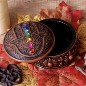 Spiritual Gifts